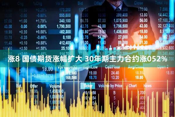 涨8 国债期货涨幅扩大 30年期主力合约涨052%